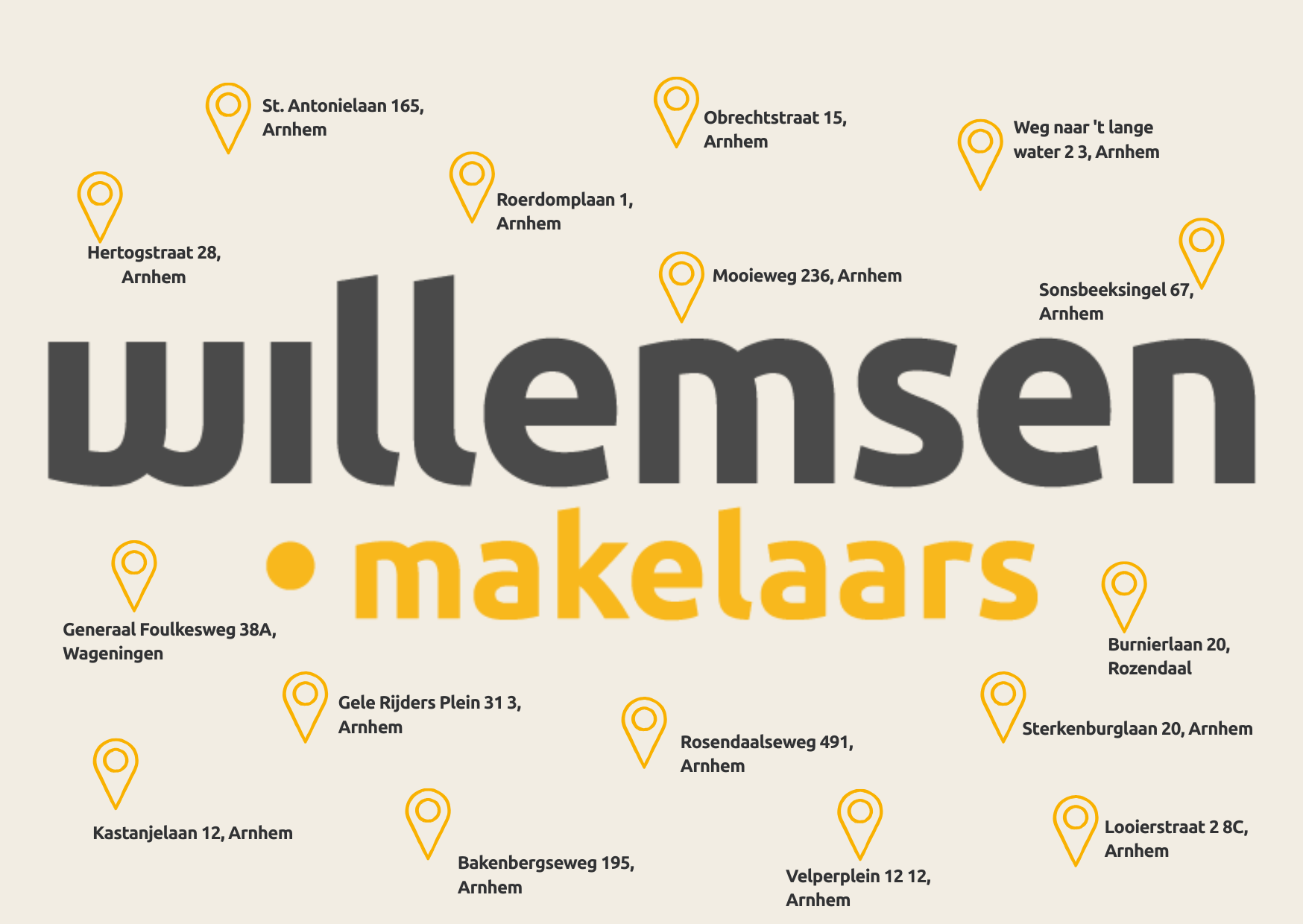 Tips voor de NVM Open Huizen Dag